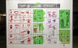 Penalties and solutions related to food safety